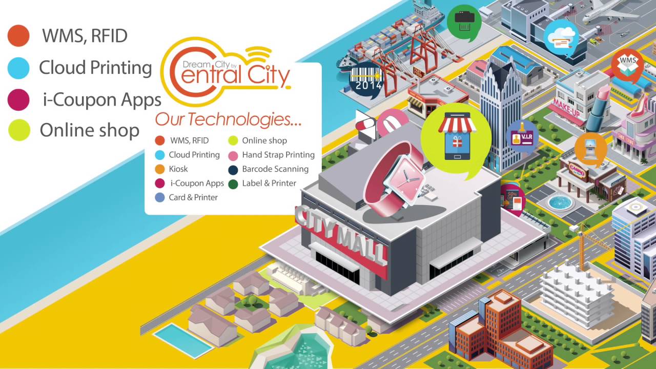 Corporate Video for Central Group Package C - Video Production
